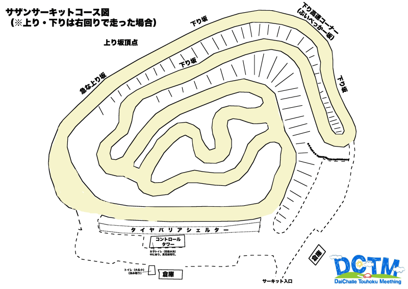 DCTMカフェ2015コース図